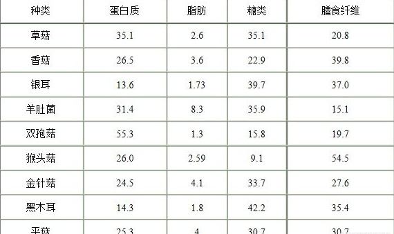 中國靈芝十大品牌|仙客來靈芝|仙客來靈芝破壁孢子粉|仙客來孢子油|仙客來靈芝飲片|仙客來破壁孢子粉|仙客來靈芝中藥飲片|馳名商標(biāo)|www.stephenmgreenarchives.com|